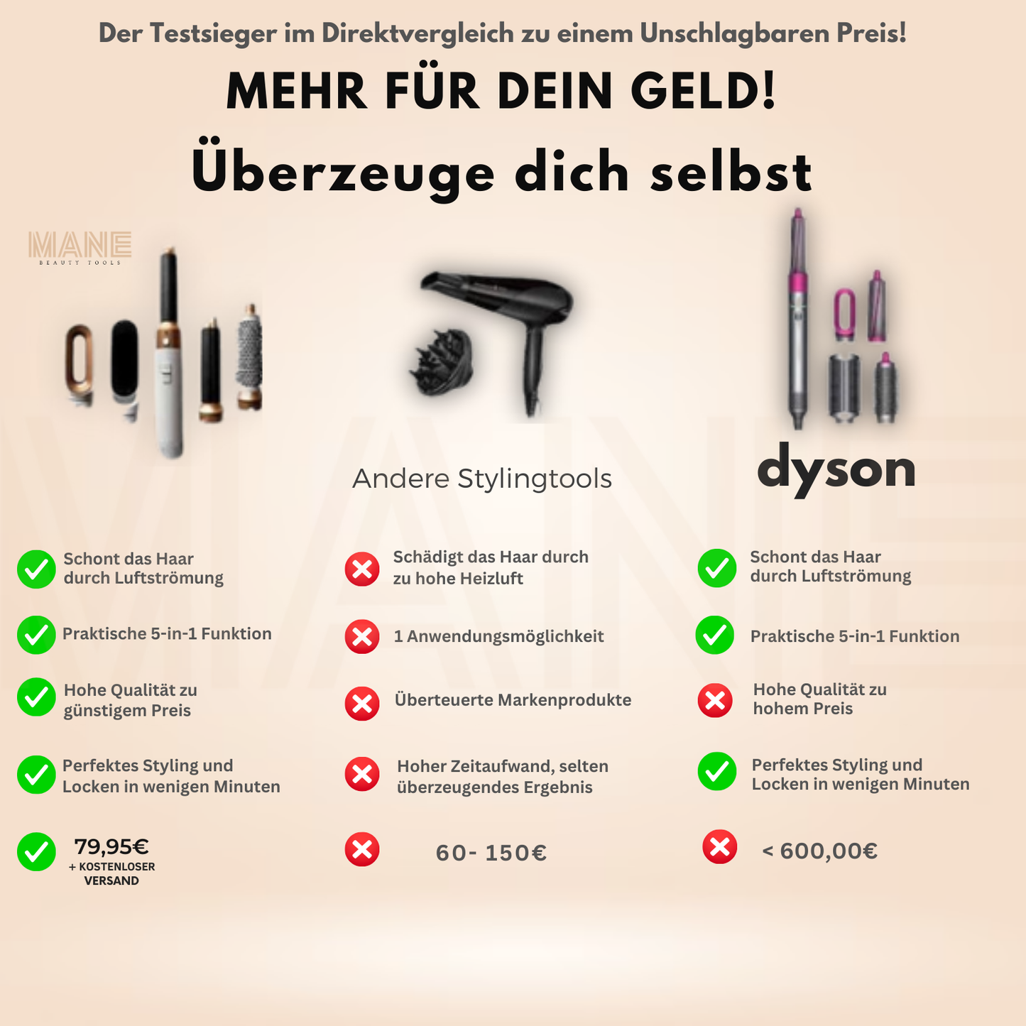 Mane™  Hollywood Multistyler 5 in 1