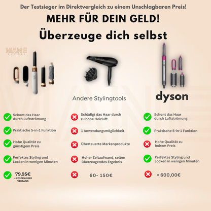 Mane™  Hollywood Multistyler 5 in 1