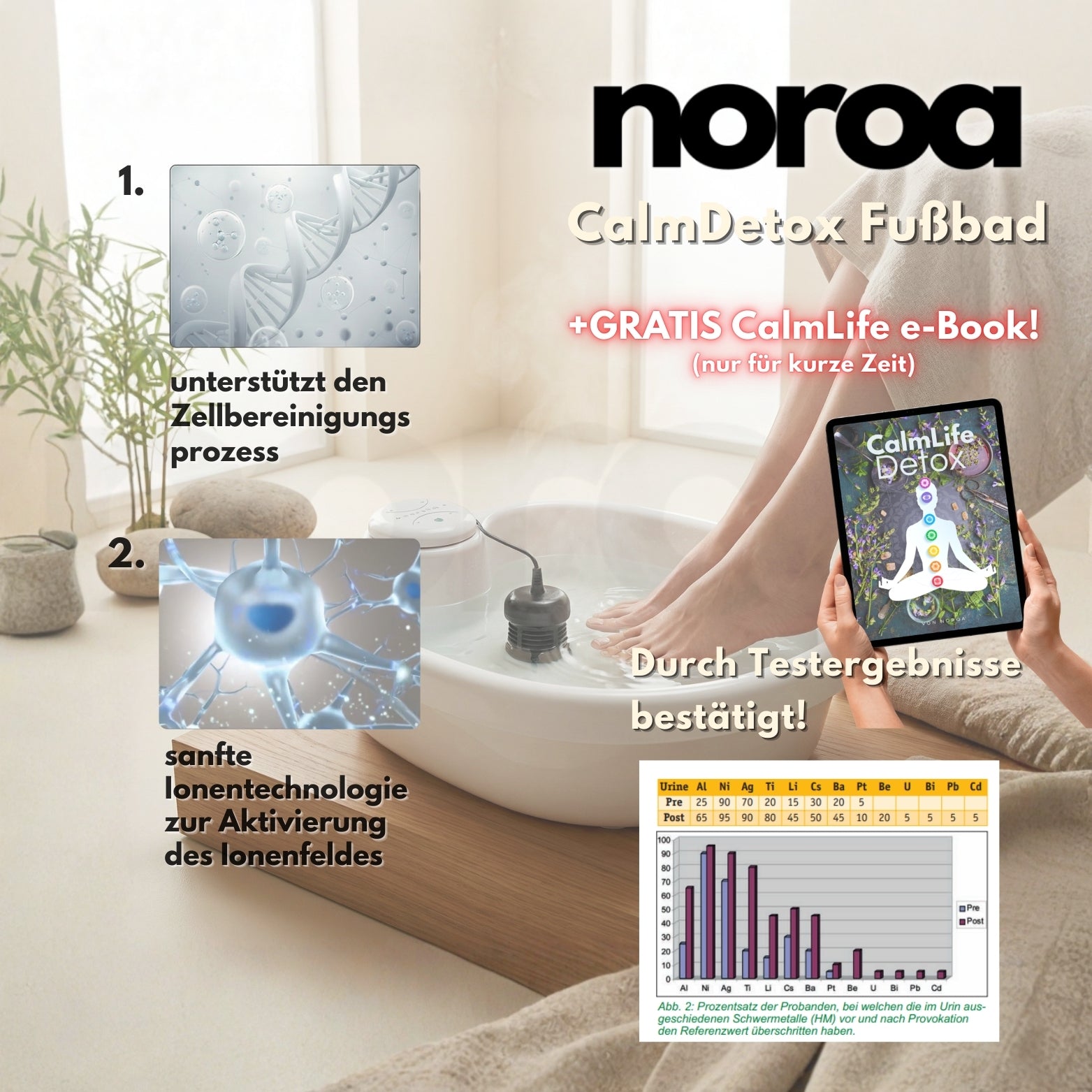 CalmDetox Fußbad